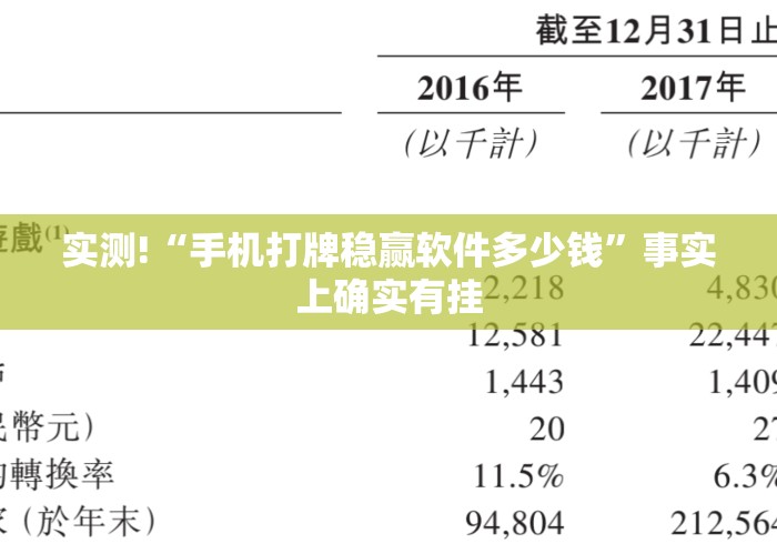 实测!“手机打牌稳赢软件多少钱”事实上确实有挂