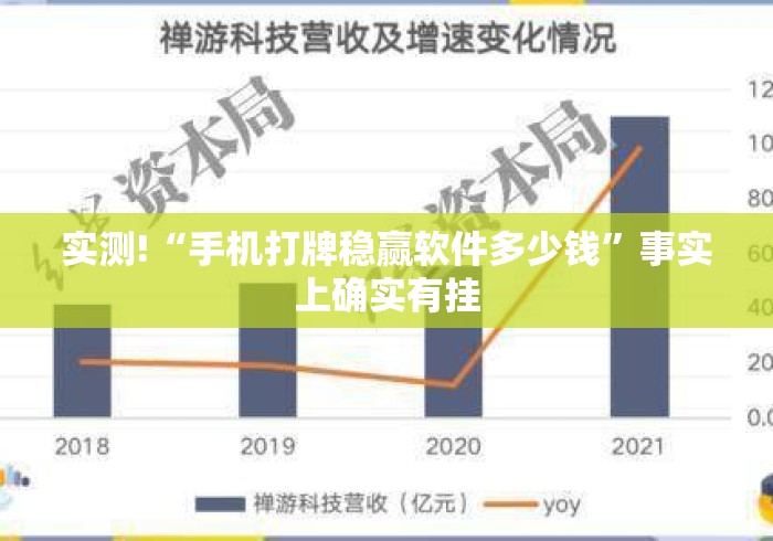 实测!“手机打牌稳赢软件多少钱	”事实上确实有挂