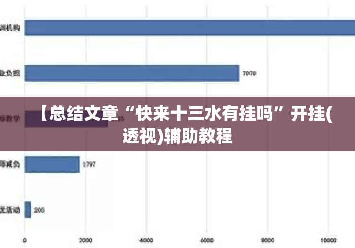 【总结文章“快来十三水有挂吗	”开挂(透视)辅助教程
