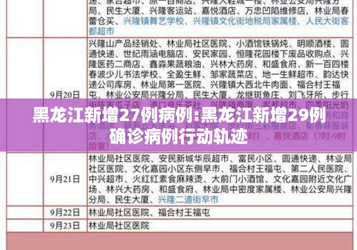 黑龙江新增27例病例:黑龙江新增29例确诊病例行动轨迹