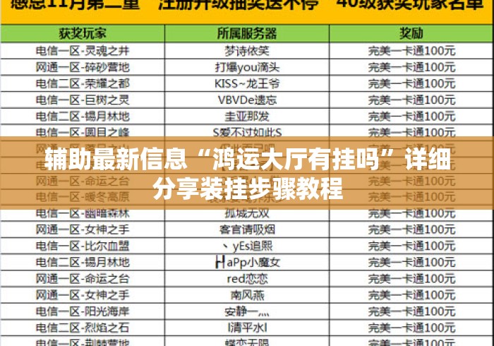 辅助最新信息“鸿运大厅有挂吗	”详细分享装挂步骤教程