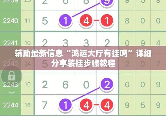 辅助最新信息“鸿运大厅有挂吗”详细分享装挂步骤教程
