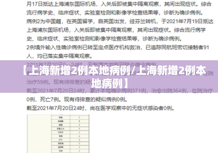 【上海新增2例本地病例/上海新增2例本地病例】 【上海新增2例本地病例/上海新增2例本地病例】