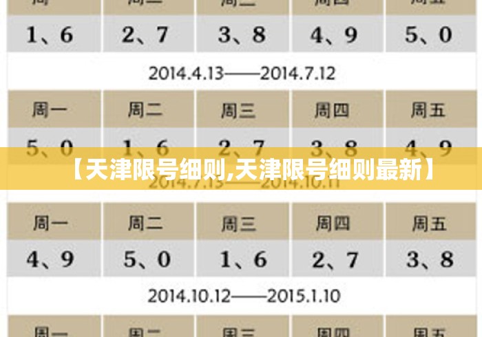 【天津限号细则,天津限号细则最新】