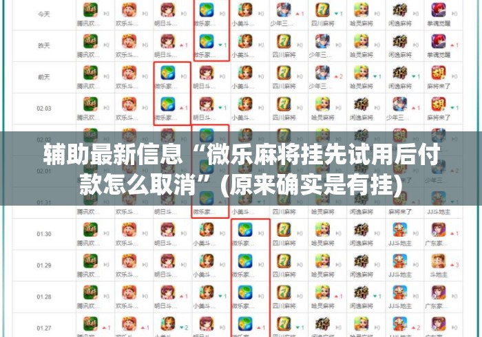 辅助最新信息“微乐麻将挂先试用后付款怎么取消	”(原来确实是有挂)