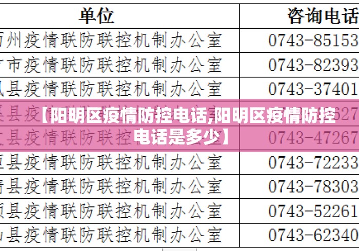 【阳明区疫情防控电话,阳明区疫情防控电话是多少】