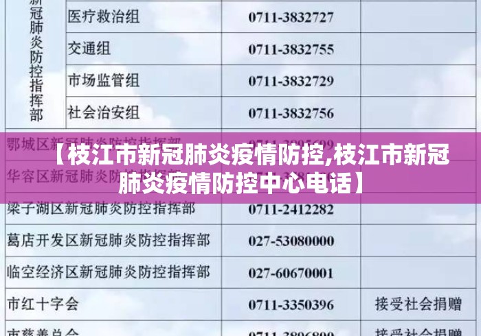 【枝江市新冠肺炎疫情防控,枝江市新冠肺炎疫情防控中心电话】 【枝江市新冠肺炎疫情防控,枝江市新冠肺炎疫情防控中心电话】