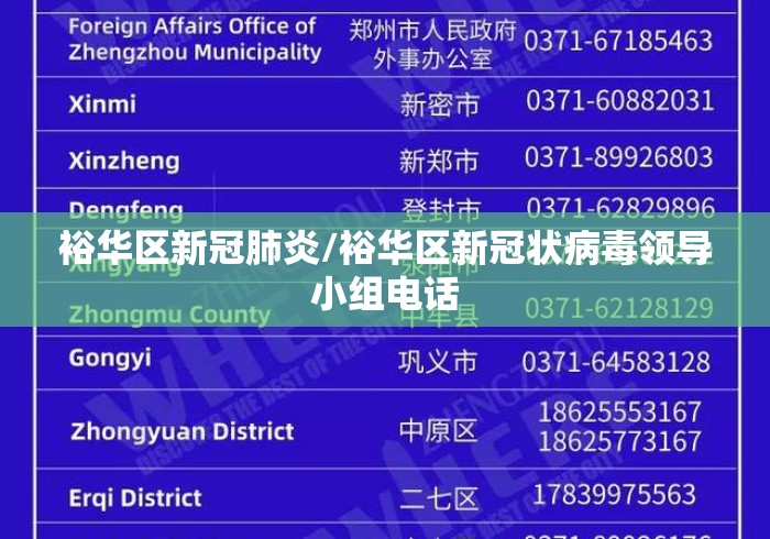 裕华区新冠肺炎/裕华区新冠状病毒领导小组电话 裕华区新冠肺炎/裕华区新冠状病毒领导小组电话