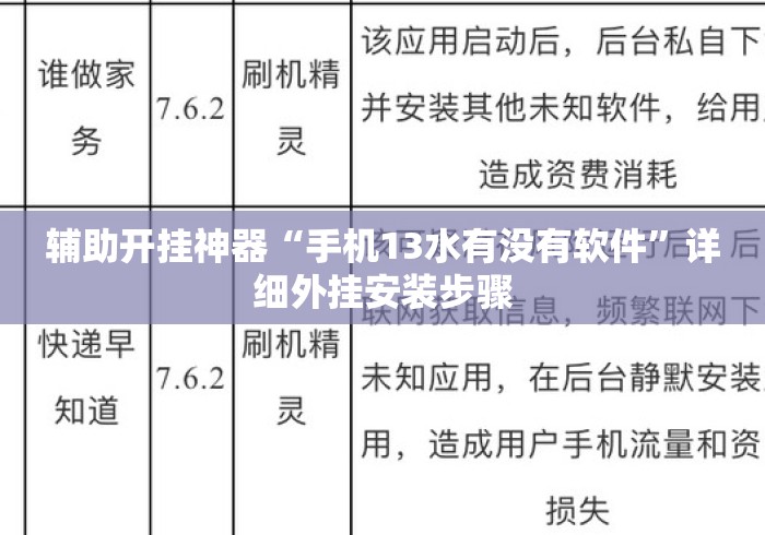 辅助开挂神器“手机13水有没有软件”详细外挂安装步骤