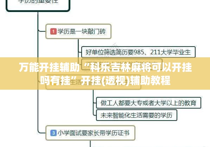 万能开挂辅助“科乐吉林麻将可以开挂吗有挂”开挂(透视)辅助教程