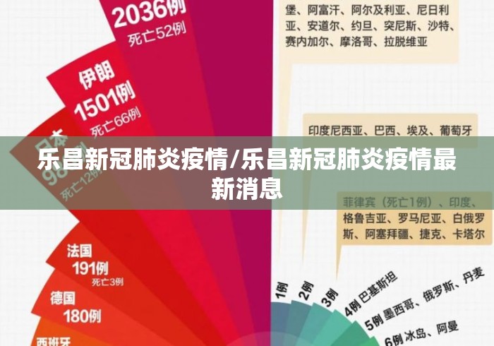 乐昌新冠肺炎疫情/乐昌新冠肺炎疫情最新消息
