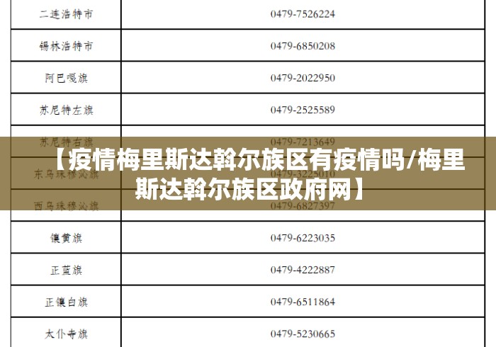 【疫情梅里斯达斡尔族区有疫情吗/梅里斯达斡尔族区政府网】 【疫情梅里斯达斡尔族区有疫情吗/梅里斯达斡尔族区政府网】