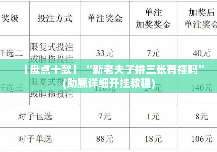【盘点十款】“新老夫子拼三张有挂吗”(助赢详细开挂教程)