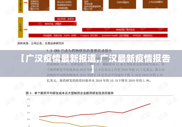 【广汉疫情最新报道,广汉最新疫情报告】 【广汉疫情最新报道,广汉最新疫情报告】