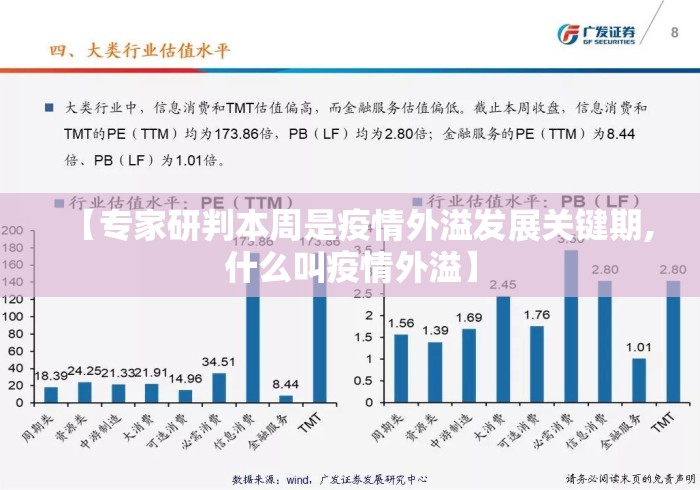 【专家研判本周是疫情外溢发展关键期,什么叫疫情外溢】 【专家研判本周是疫情外溢发展关键期,什么叫疫情外溢】