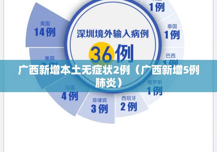 广西新增本土无症状2例（广西新增5例肺炎）