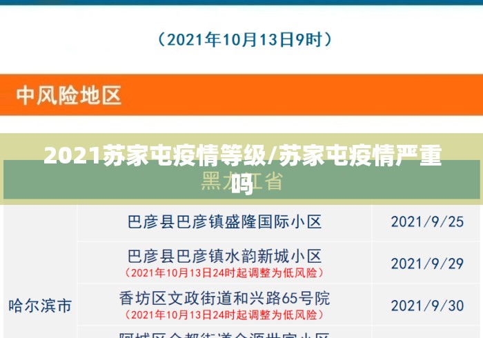 2021苏家屯疫情等级/苏家屯疫情严重吗 2021苏家屯疫情等级/苏家屯疫情严重吗