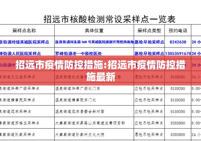 招远市疫情防控措施:招远市疫情防控措施最新 招远市疫情防控措施:招远市疫情防控措施最新