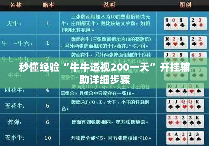 秒懂经验“牛牛透视200一天	”开挂辅助详细步骤