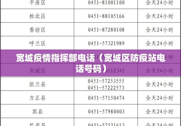 宽城疫情指挥部电话(宽城区防疫站电话号码) 宽城疫情指挥部电话(宽城区防疫站电话号码)
