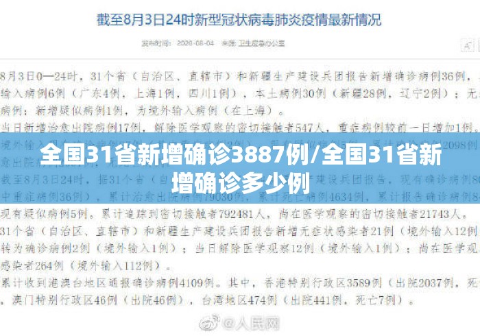 全国31省新增确诊3887例/全国31省新增确诊多少例 全国31省新增确诊3887例/全国31省新增确诊多少例