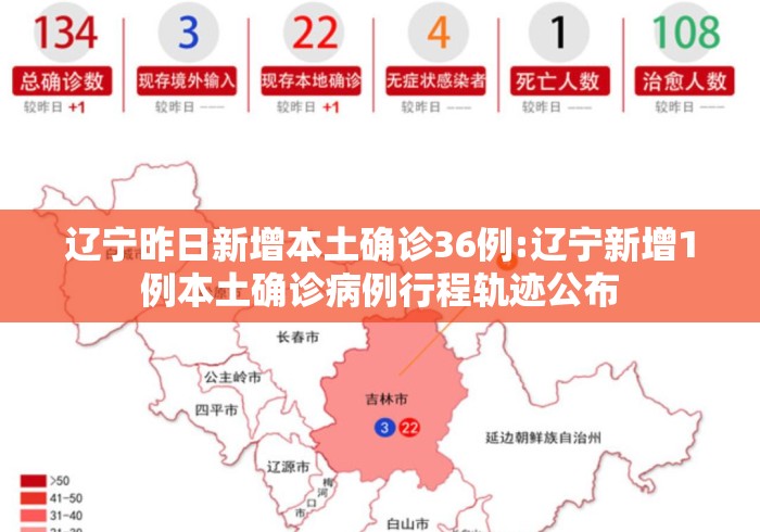 辽宁昨日新增本土确诊36例:辽宁新增1例本土确诊病例行程轨迹公布