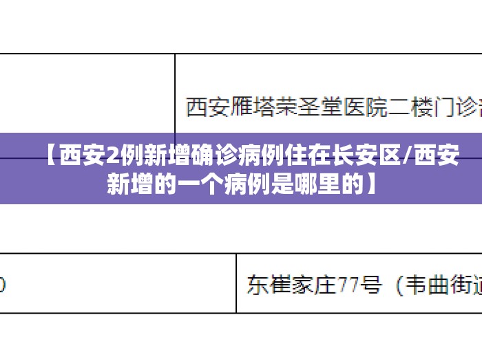 【西安2例新增确诊病例住在长安区/西安新增的一个病例是哪里的】