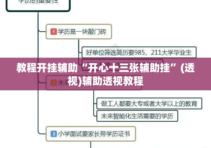 教程开挂辅助“开心十三张辅助挂	”(透视)辅助透视教程