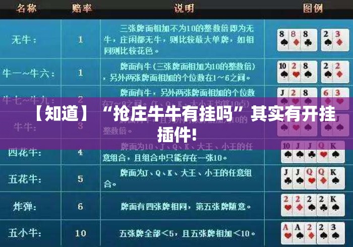 【知道】“抢庄牛牛有挂吗”其实有开挂插件!