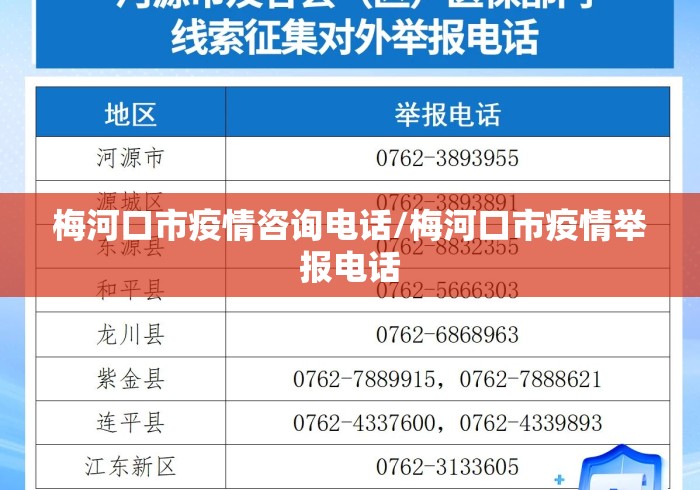 梅河口市疫情咨询电话/梅河口市疫情举报电话