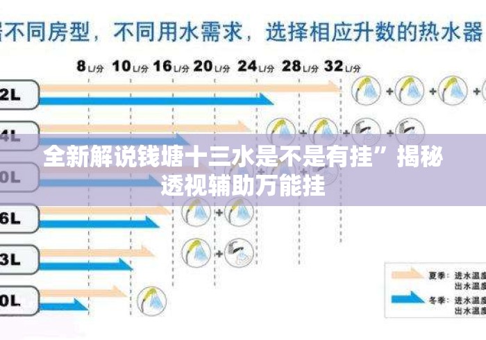 全新解说钱塘十三水是不是有挂	”揭秘透视辅助万能挂