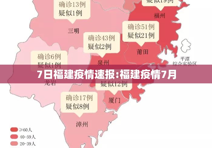 7日福建疫情速报:福建疫情7月 7日福建疫情速报:福建疫情7月
