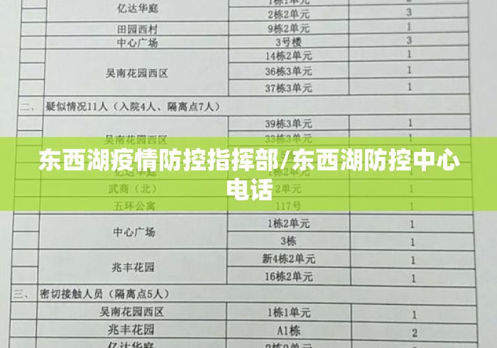 东西湖疫情防控指挥部/东西湖防控中心电话 东西湖疫情防控指挥部/东西湖防控中心电话