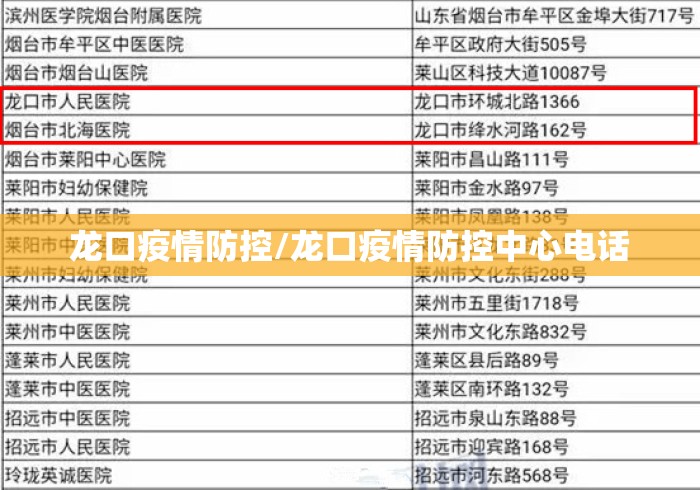 龙口疫情防控/龙口疫情防控中心电话 龙口疫情防控/龙口疫情防控中心电话