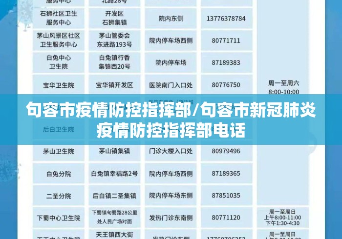 句容市疫情防控指挥部/句容市新冠肺炎疫情防控指挥部电话 句容市疫情防控指挥部/句容市新冠肺炎疫情防控指挥部电话