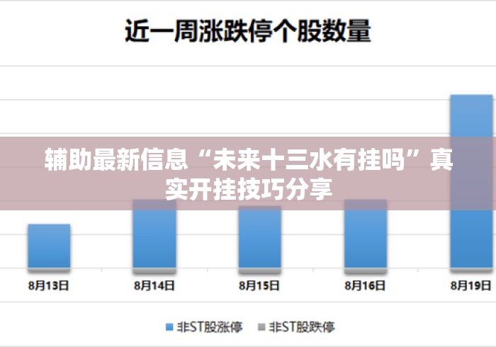 辅助最新信息“未来十三水有挂吗”真实开挂技巧分享