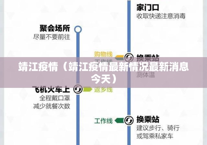 靖江疫情（靖江疫情最新情况最新消息今天）