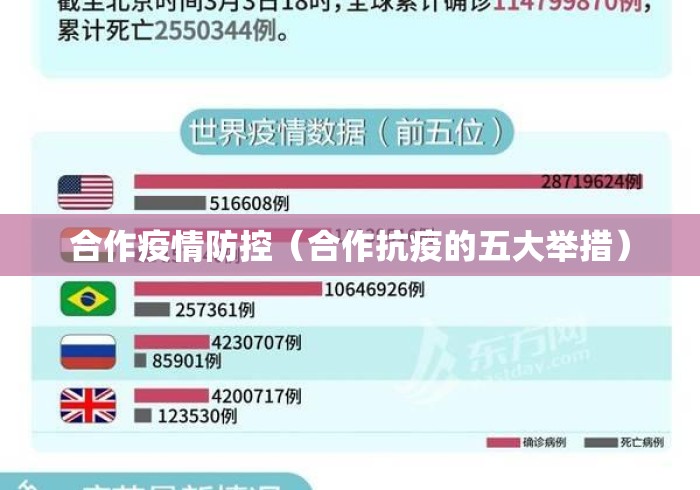 合作疫情防控(合作抗疫的五大举措) 合作疫情防控(合作抗疫的五大举措)