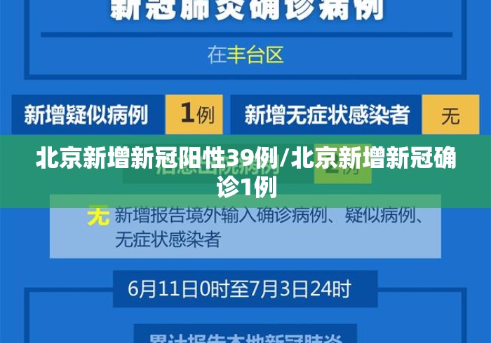 北京新增新冠阳性39例/北京新增新冠确诊1例