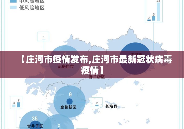 【庄河市疫情发布,庄河市最新冠状病毒疫情】 【庄河市疫情发布,庄河市最新冠状病毒疫情】