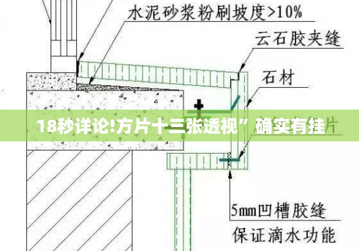 18秒详论!方片十三张透视”确实有挂