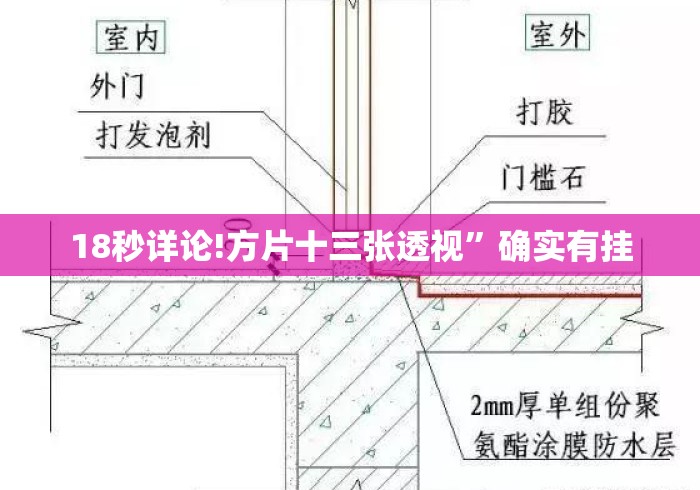 18秒详论!方片十三张透视”确实有挂