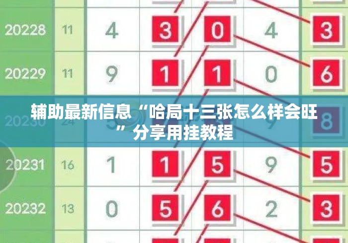 辅助最新信息“哈局十三张怎么样会旺	”分享用挂教程