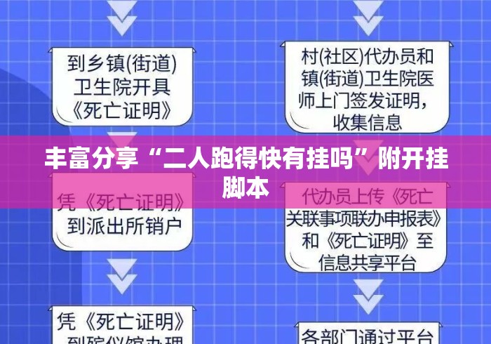 丰富分享“二人跑得快有挂吗”附开挂脚本