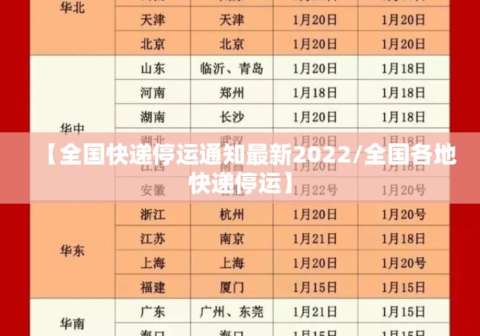 【全国快递停运通知最新2022/全国各地快递停运】 【全国快递停运通知最新2022/全国各地快递停运】