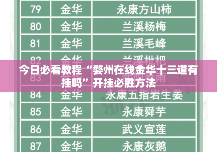 今日必看教程“婺州在线金华十三道有挂吗”开挂必胜方法