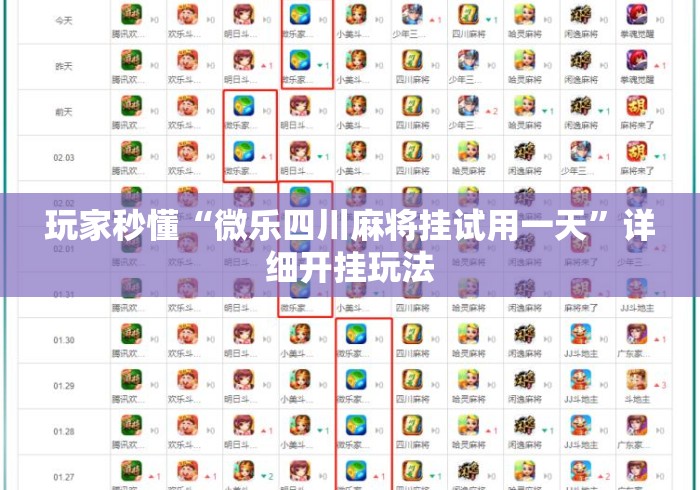 玩家秒懂“微乐四川麻将挂试用一天”详细开挂玩法