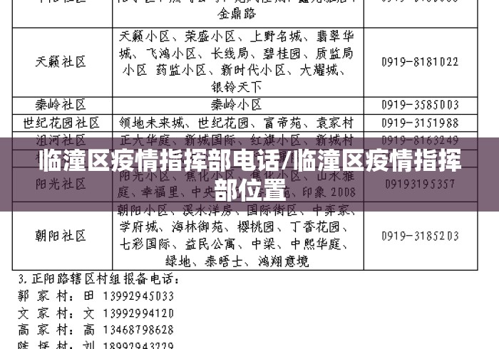 临潼区疫情指挥部电话/临潼区疫情指挥部位置