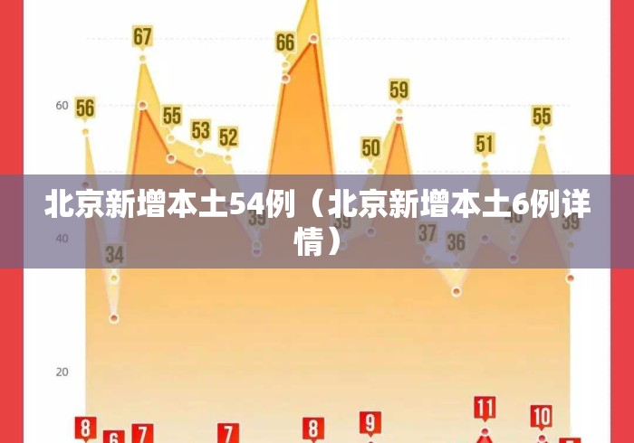 北京新增本土54例（北京新增本土6例详情）