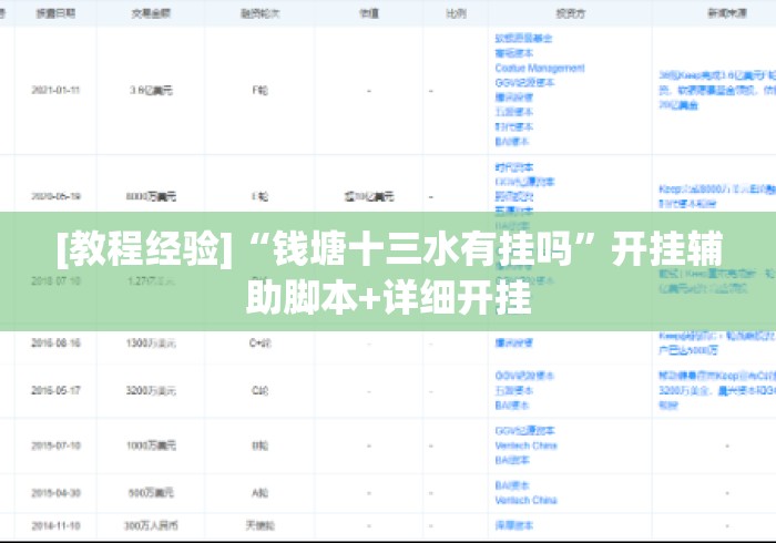 [教程经验]“钱塘十三水有挂吗”开挂辅助脚本+详细开挂
